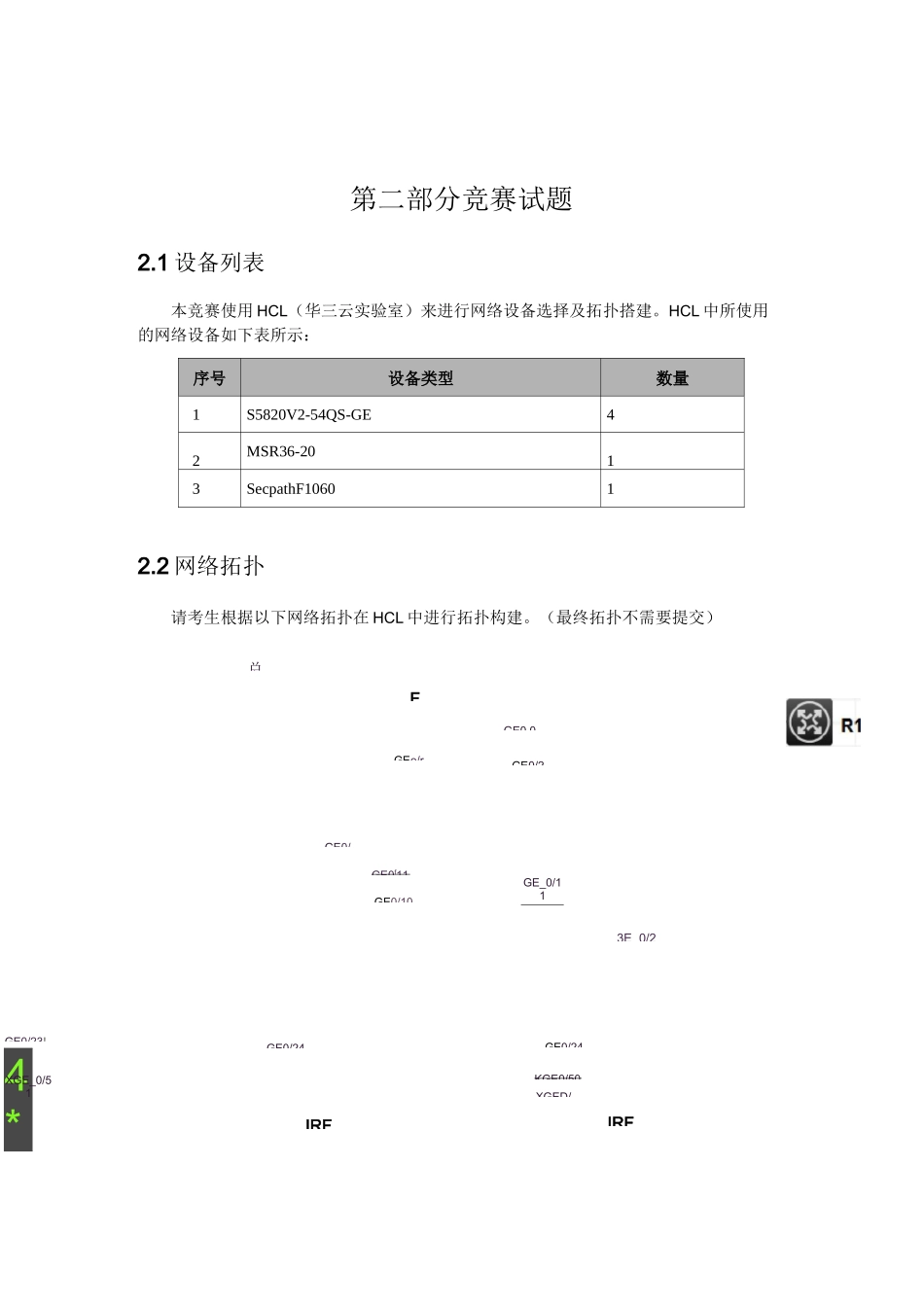 计算机网络管理技能大赛试题_第2页