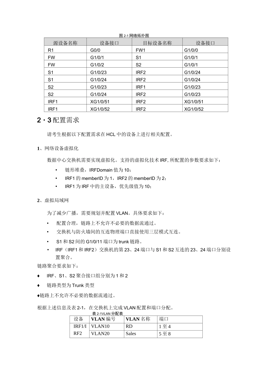 计算机网络管理技能大赛试题_第3页
