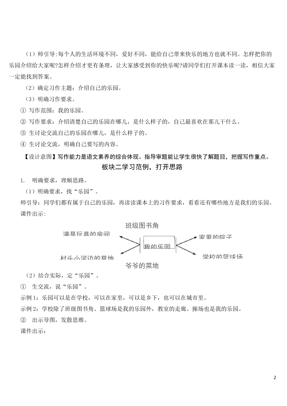 习作：我的乐园【教案】_第2页