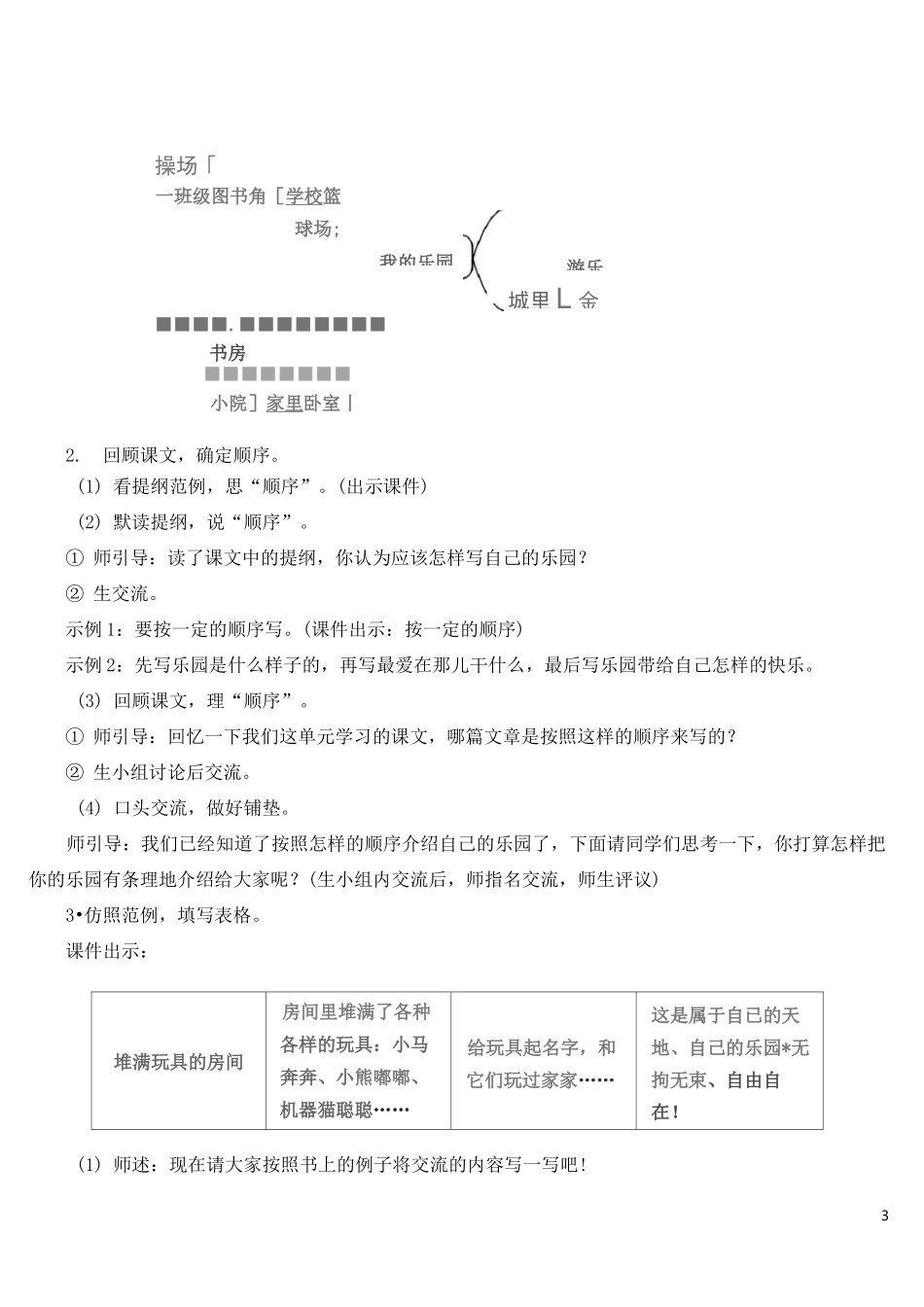 习作：我的乐园【教案】_第3页