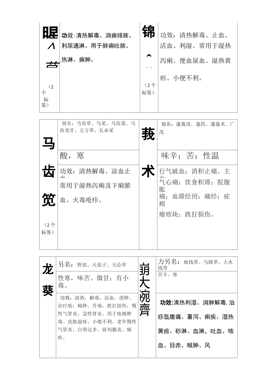 中草药标签汇总_第3页