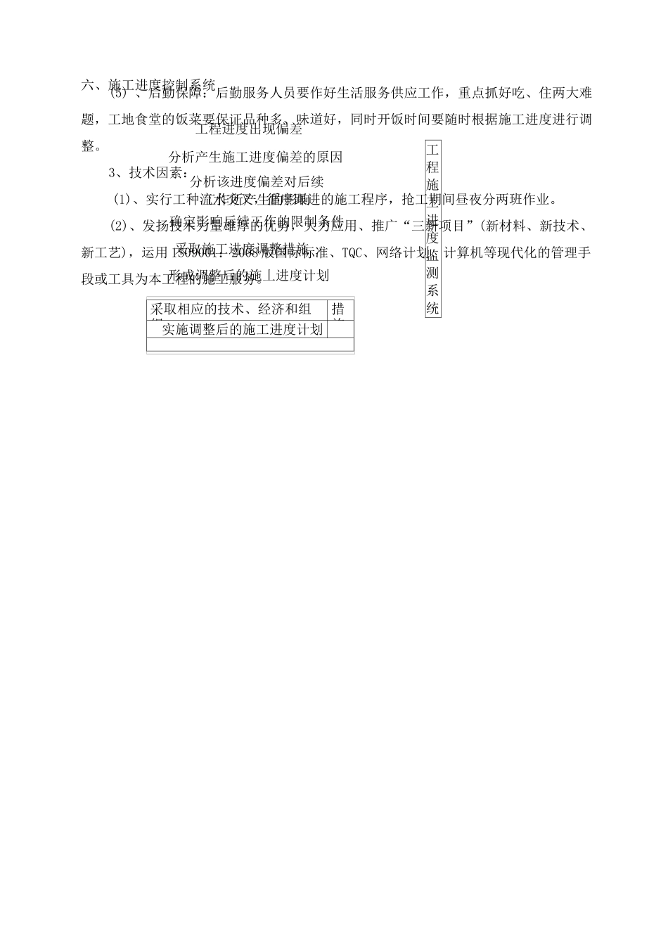 工期确保的技术组织措施_第3页