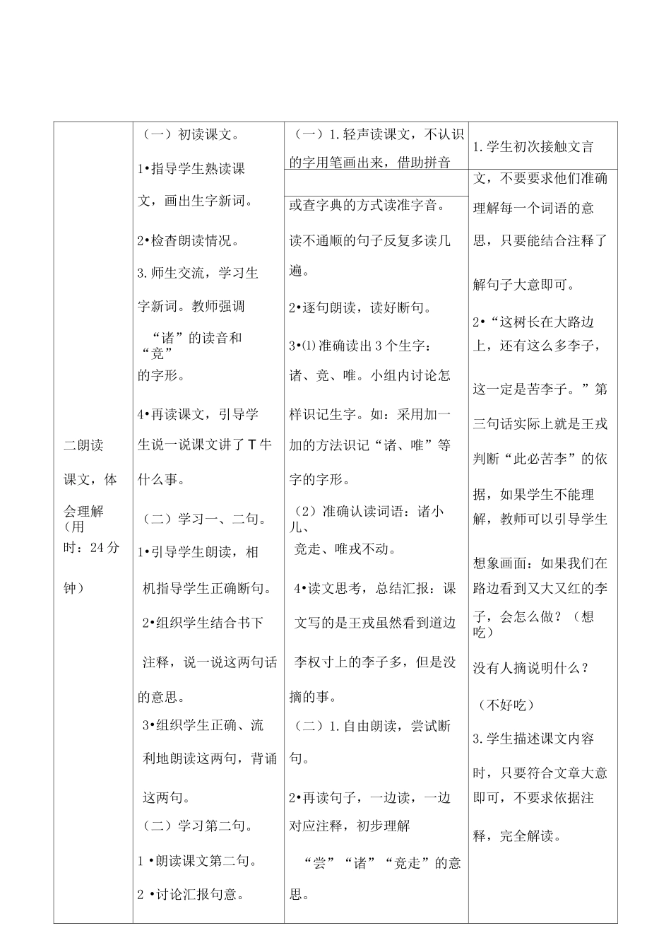 人教部编版《王戎不取道旁李》优秀教案1_第2页