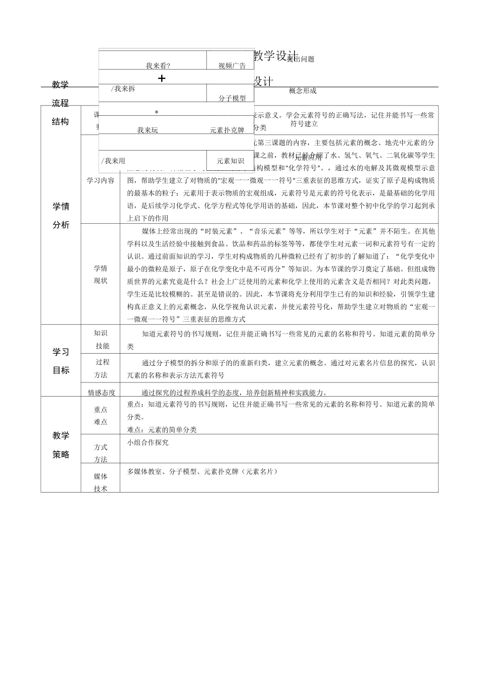 九年级化学《元素》教学设计_第1页