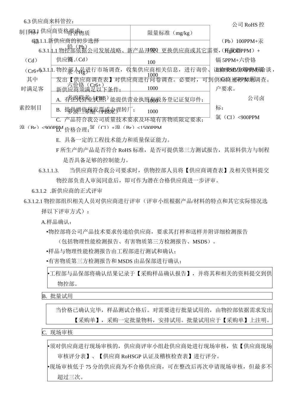 禁用物质管理程序_第2页