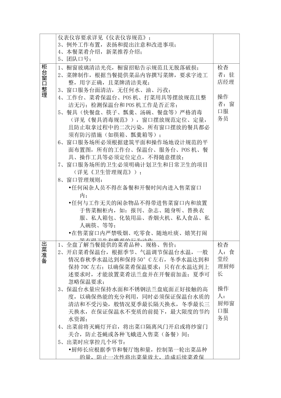出餐、餐中管理_第2页