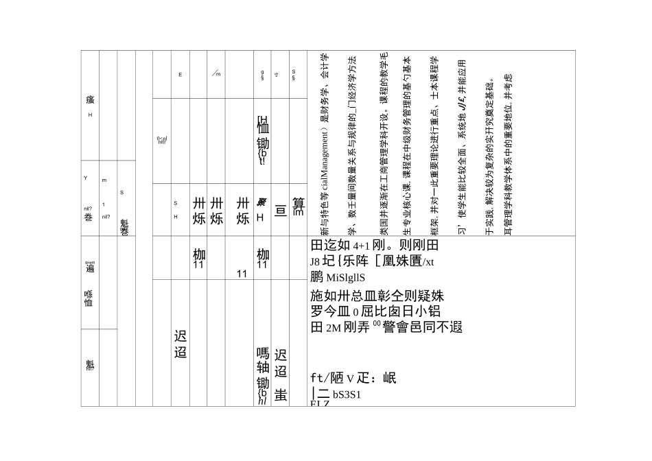 精品课程建设项目申请表_第2页