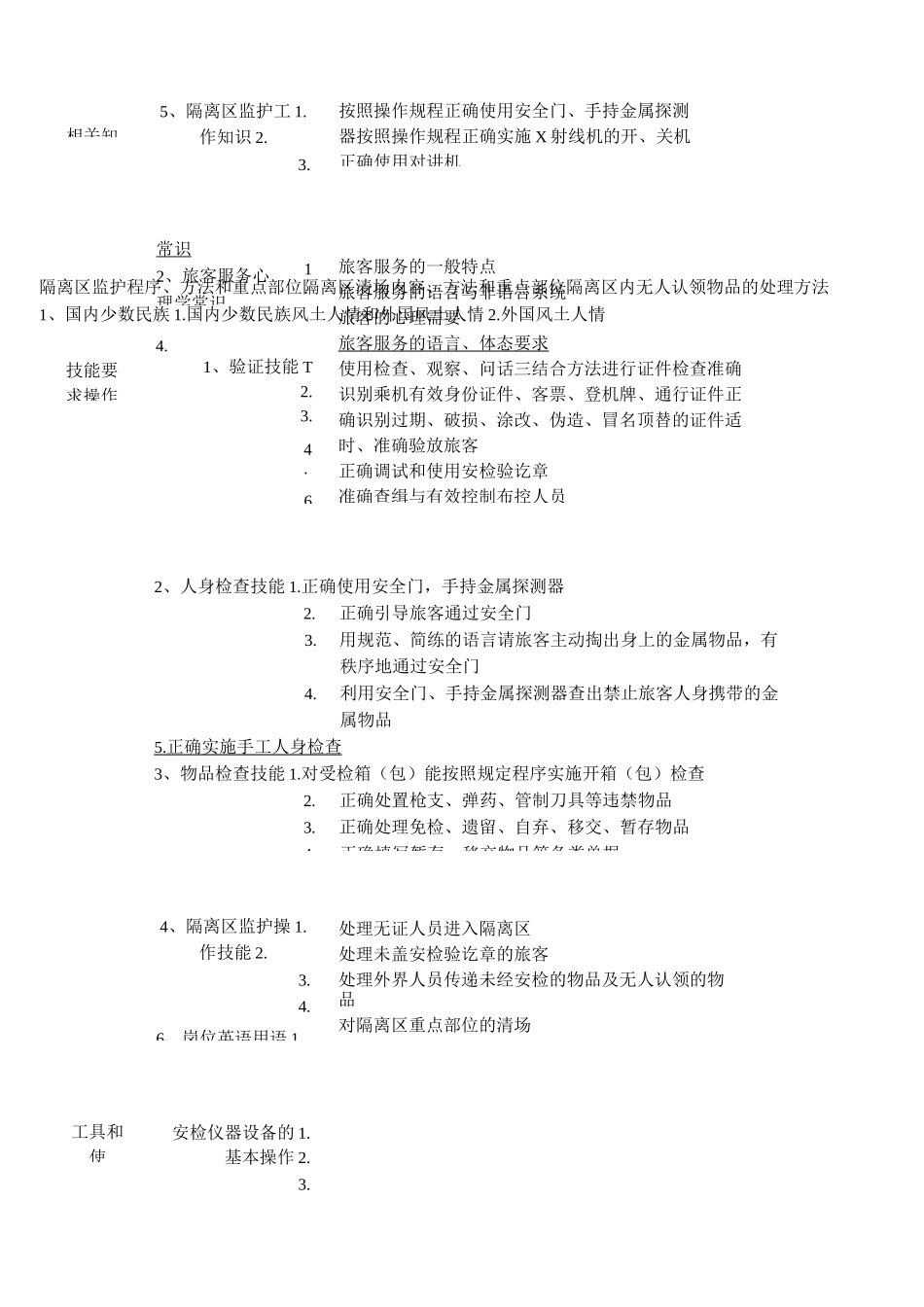 安全检查员职业技能教学方案计划大纲_第3页