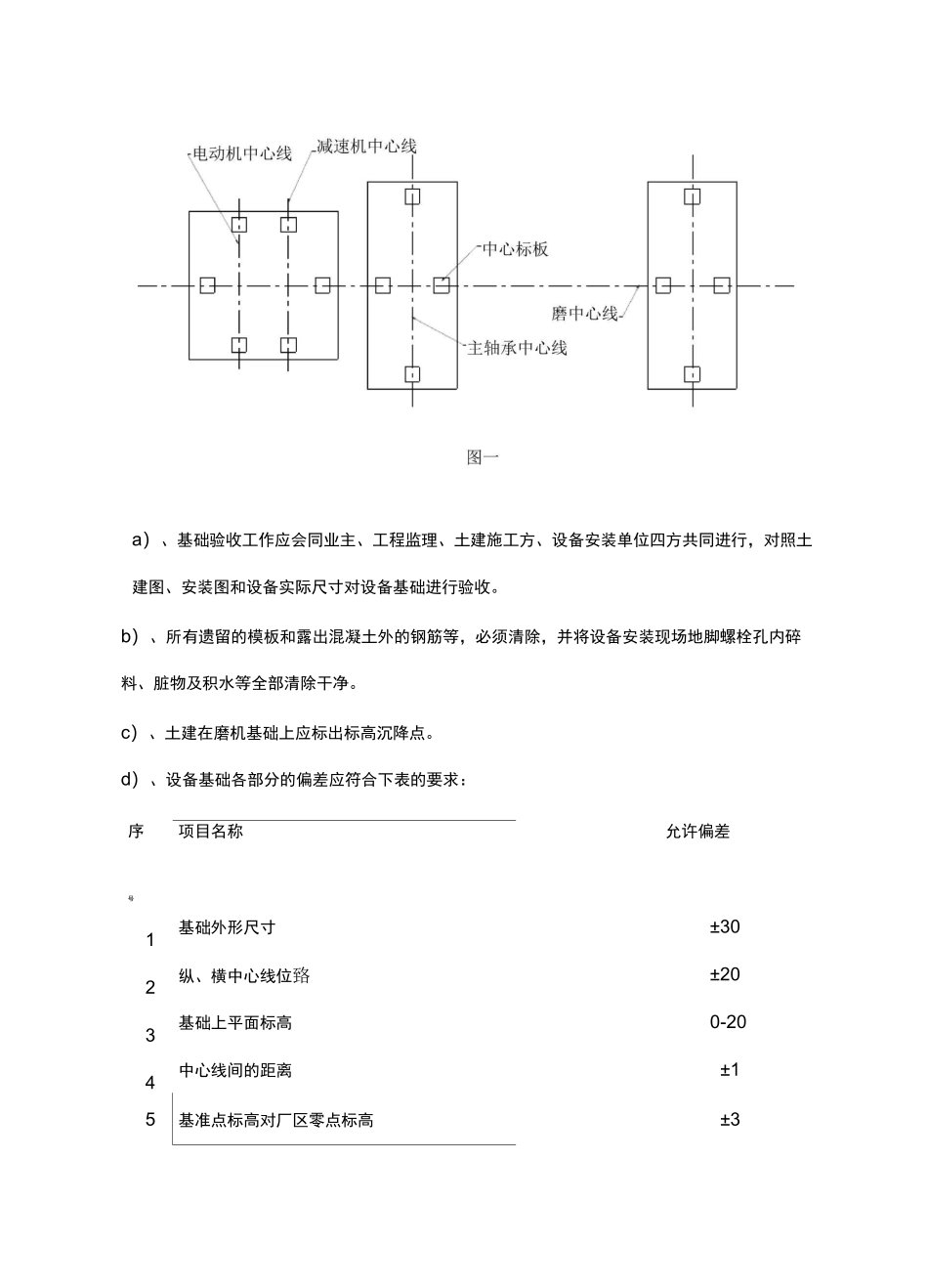 水泥磨安装施工方案_第3页