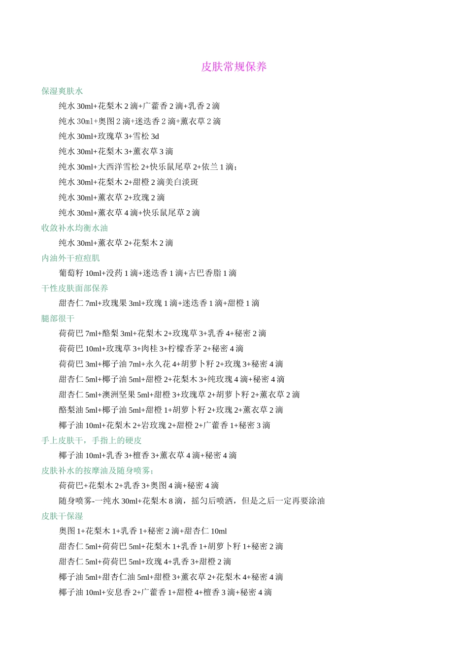 精油配方大全_第1页