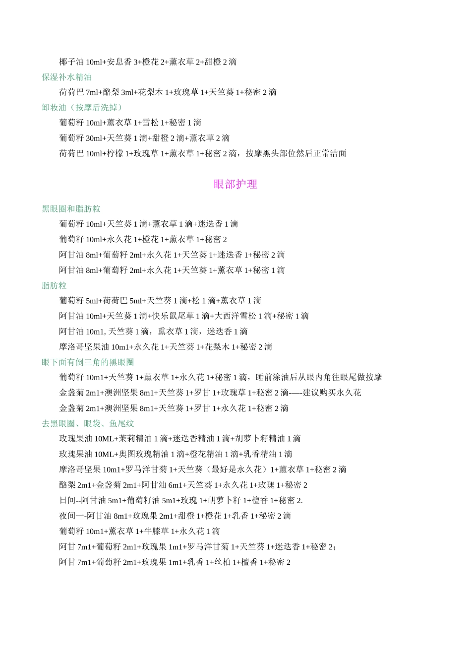 精油配方大全_第2页