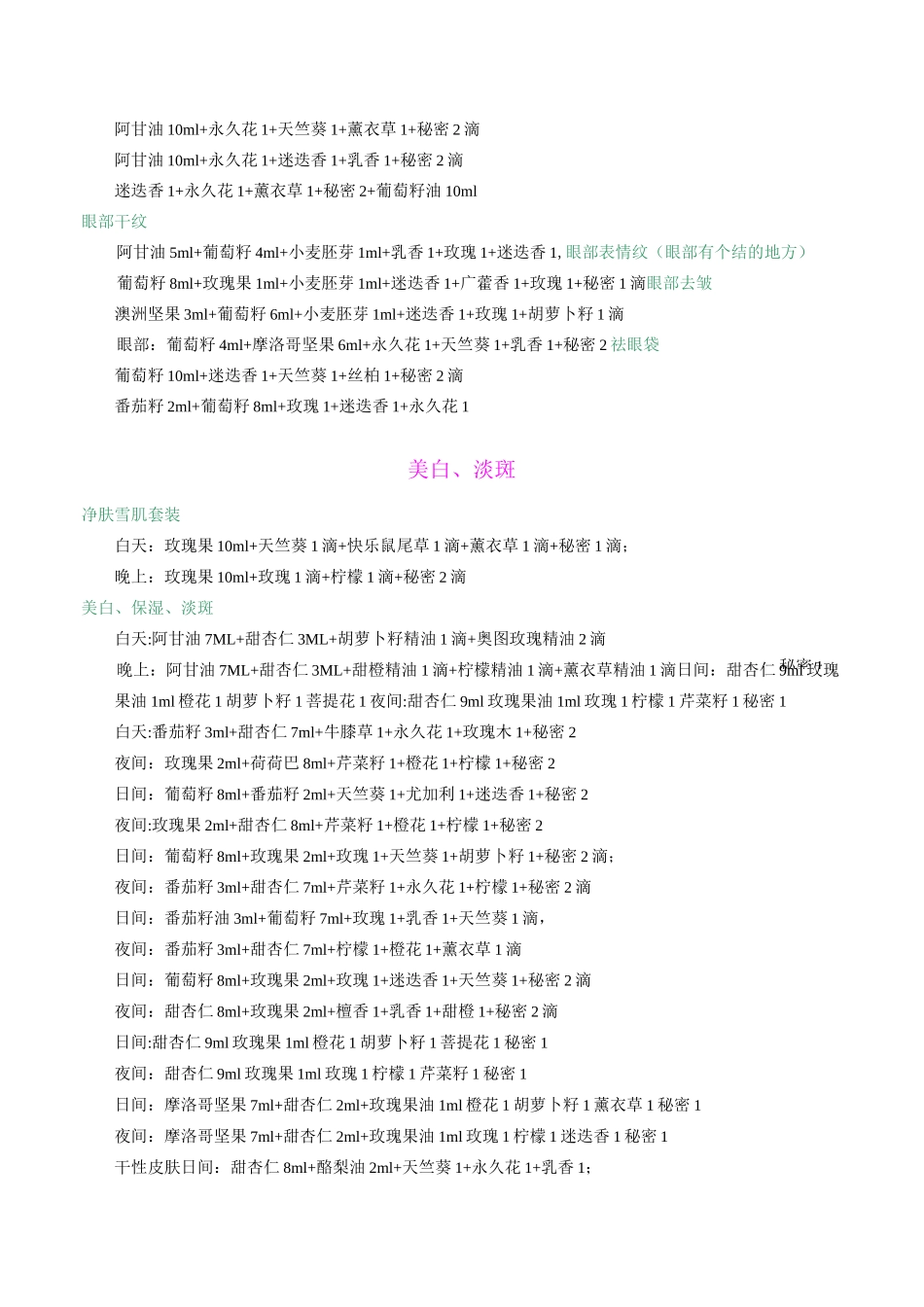 精油配方大全_第3页