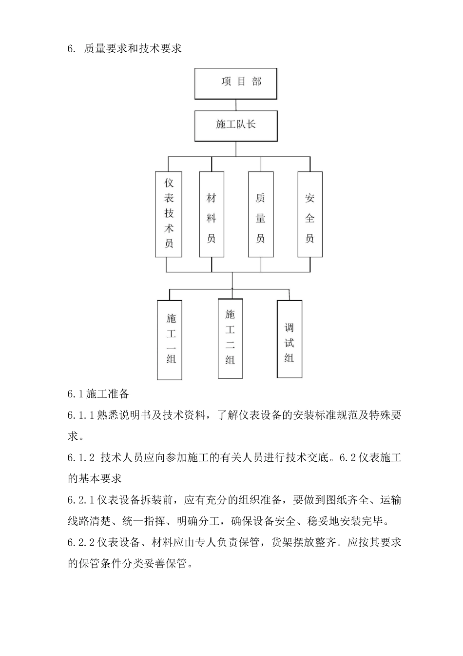 仪表施工流量计检修方案_第3页