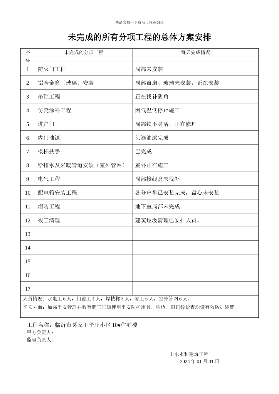+++新新10#13#楼未完成的工程量与计划_第1页