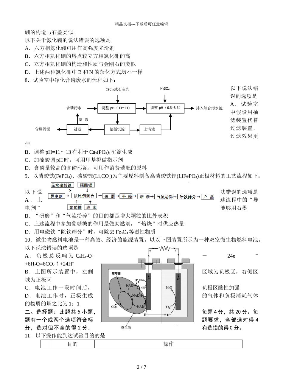 2024届山东省教科所高三下学期化学二模试题_第2页