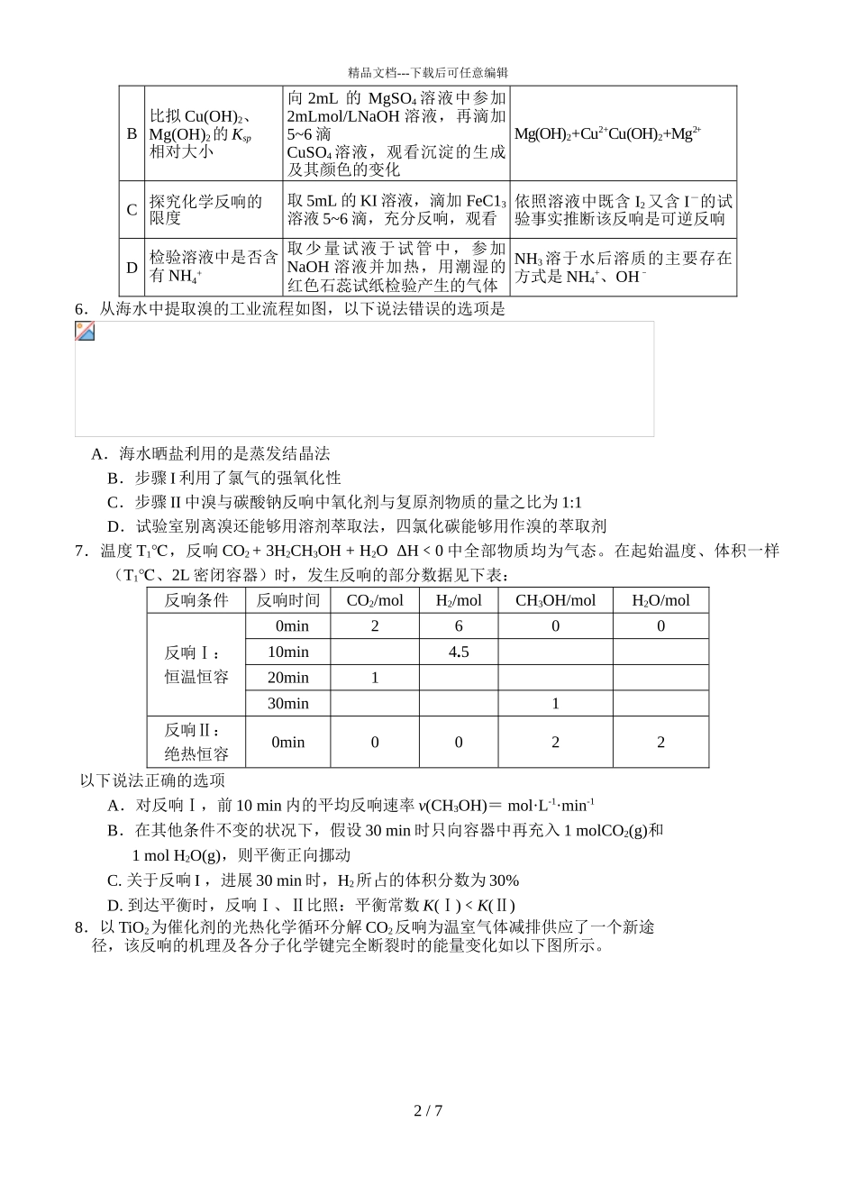 2024届河北省唐山市高三下学期化学三模试题_第2页