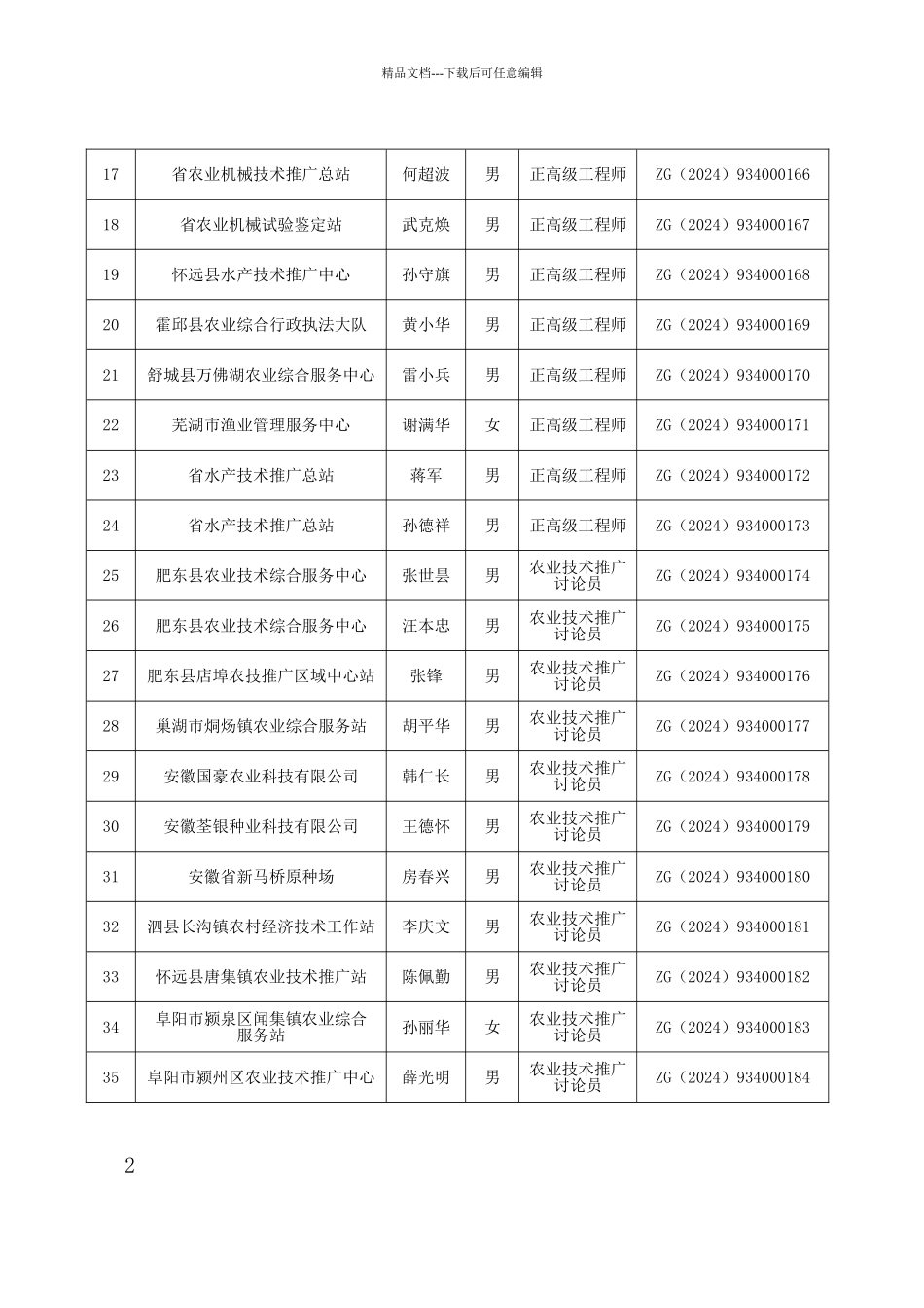 2024年全省取得农业系列和农业工程专业_第2页