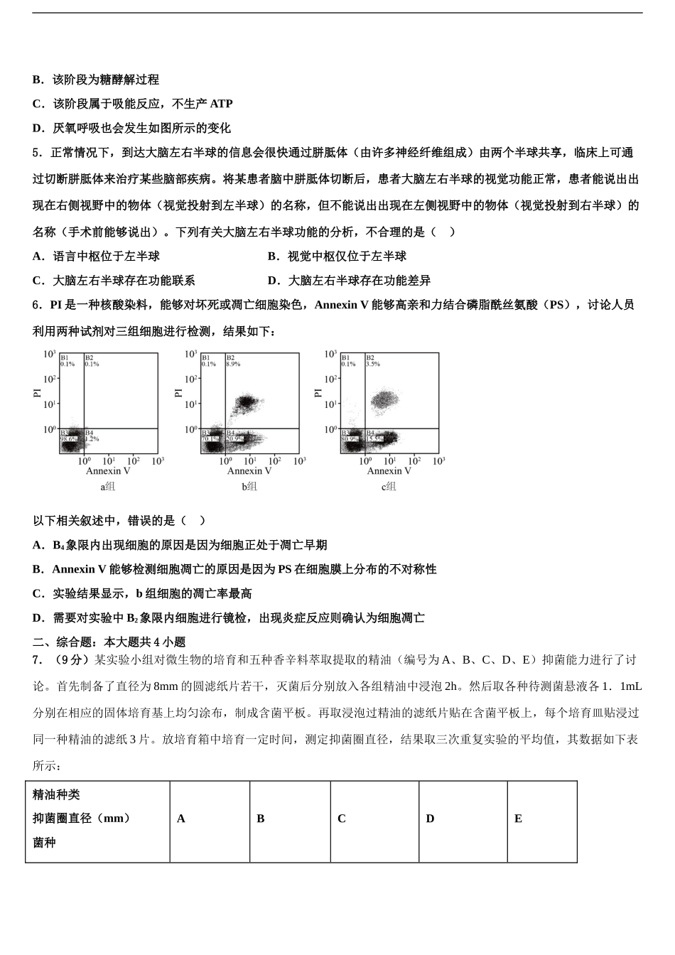 2024年安徽省合肥市一六八中学高考生物四模试卷含解析_第2页