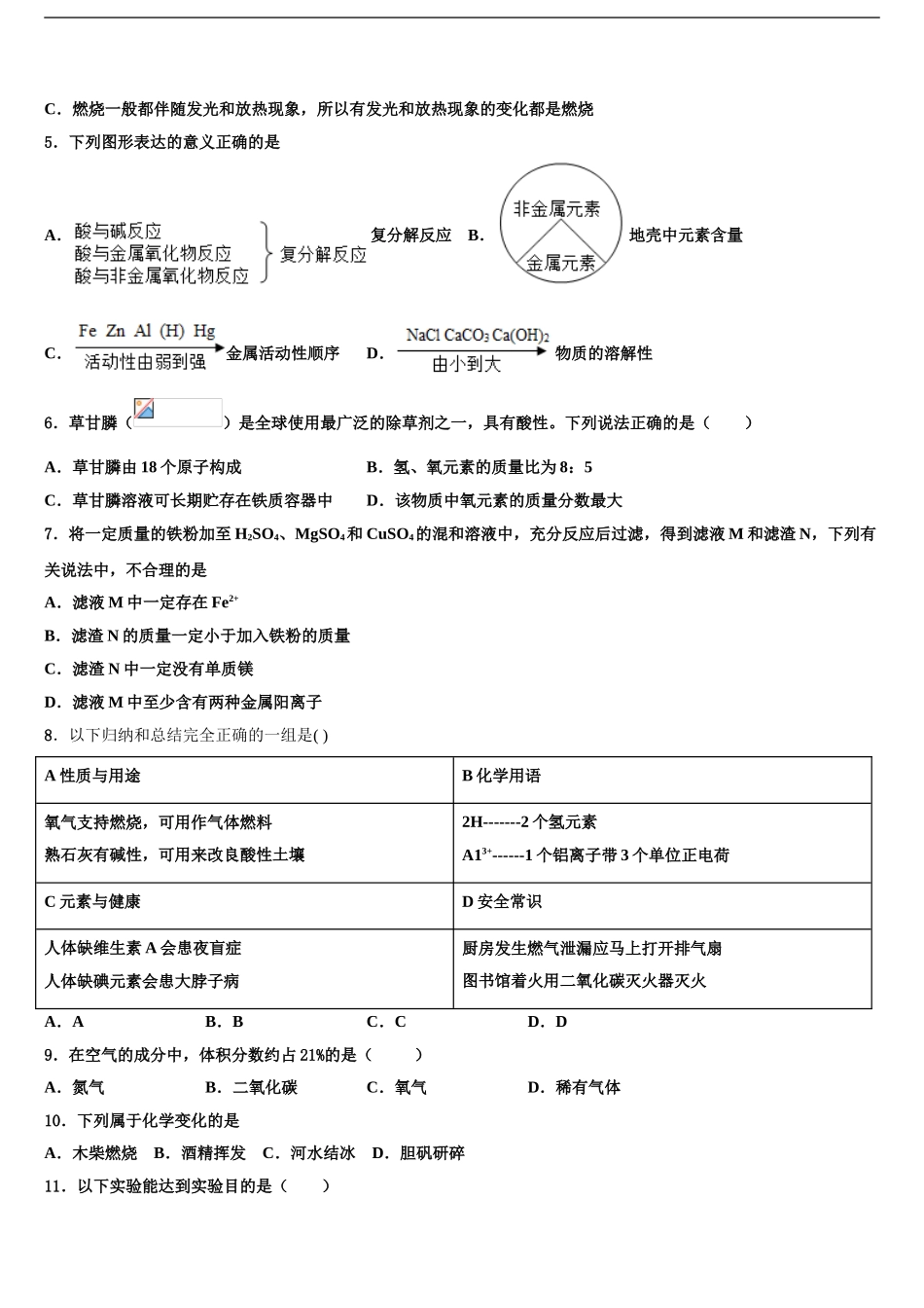 2024年安徽省庐江县中考化学全真模拟试题含解析_第2页