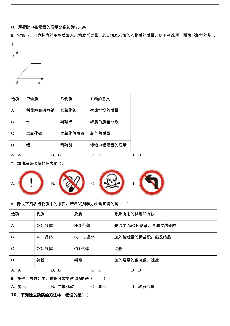 2024年安徽省滁州来安县重点名校中考化学全真模拟试卷含解析_第2页