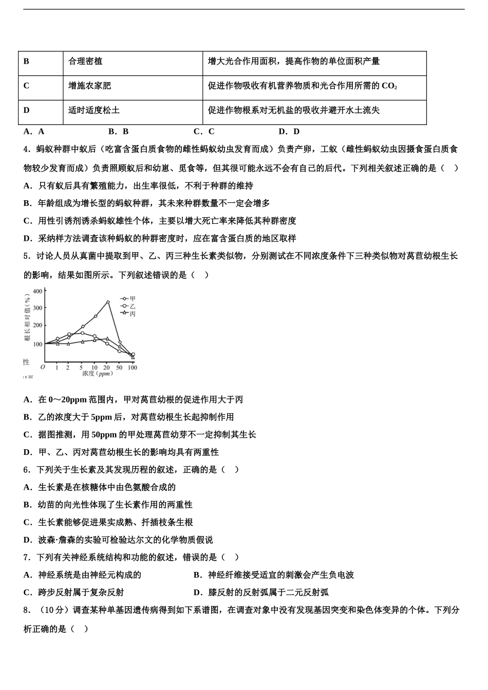 2024年安徽省砀山县第二中学高考考前提分生物仿真卷含解析_第2页