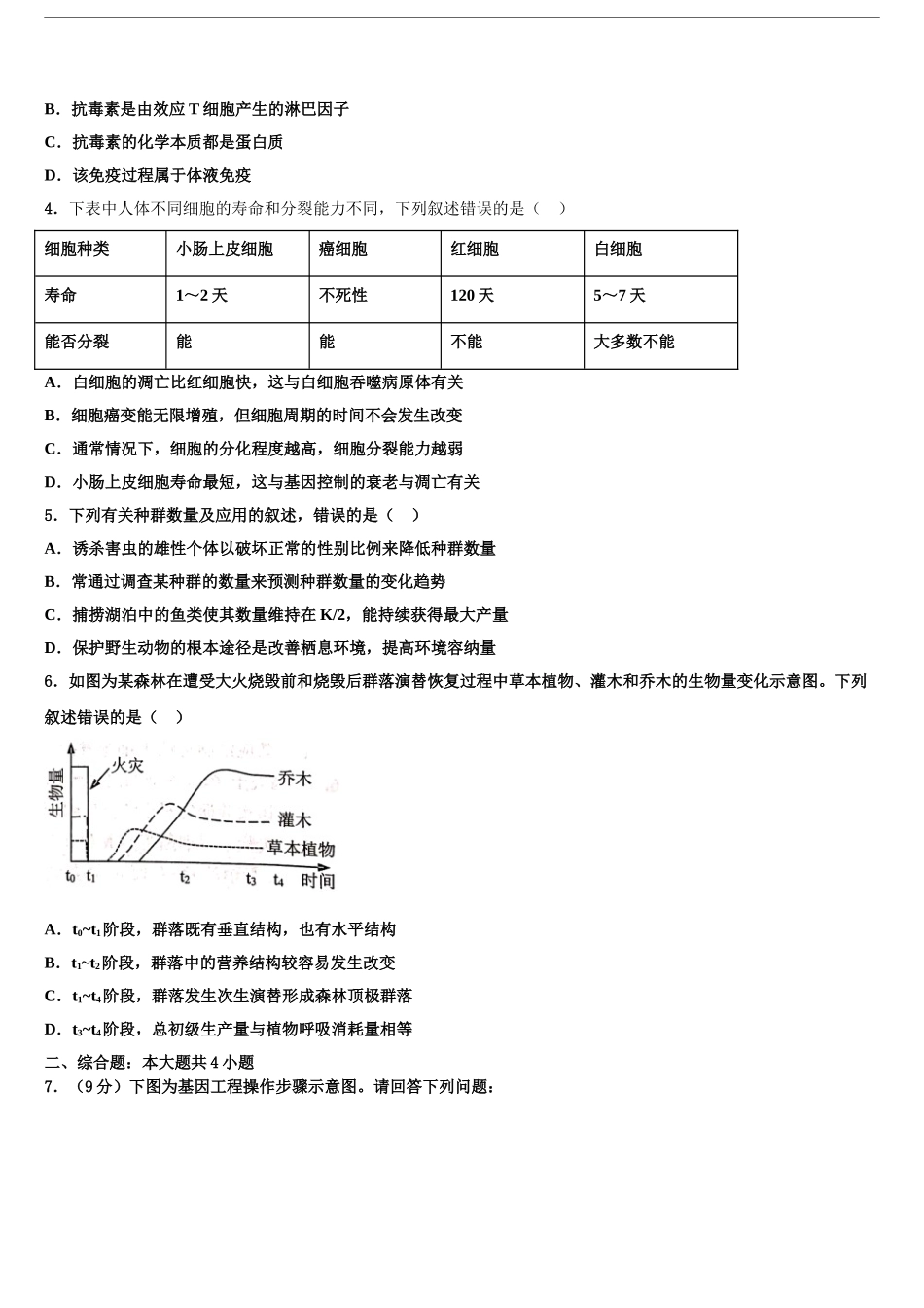 2024年安徽省程集中学高考生物倒计时模拟卷含解析_第2页