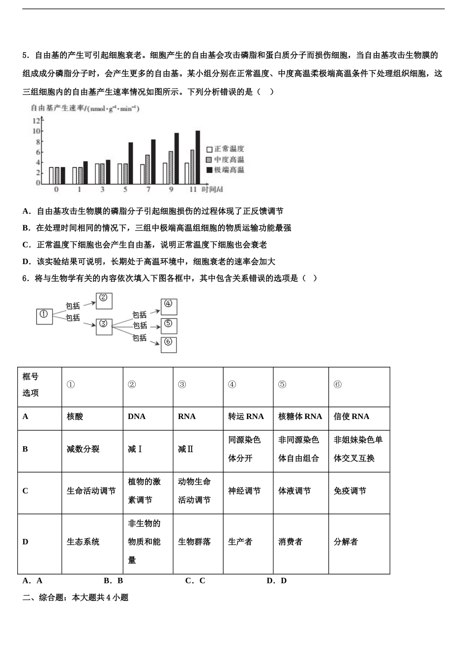 2024年安徽省程集中学高三最后一卷生物试卷含解析_第2页