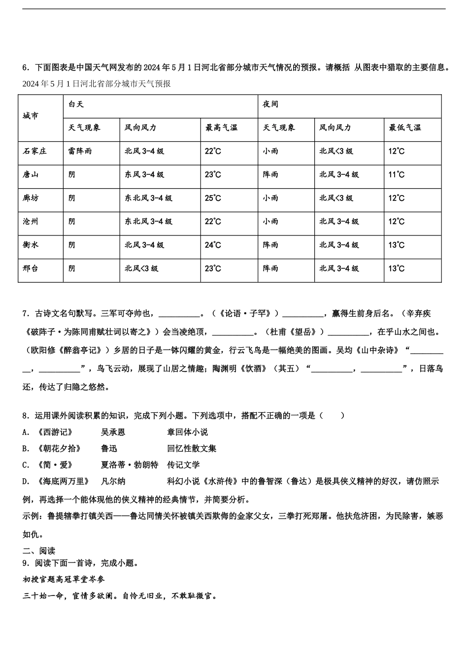 2024年安徽省阜阳市城南中学中考冲刺卷语文试题含解析_第2页