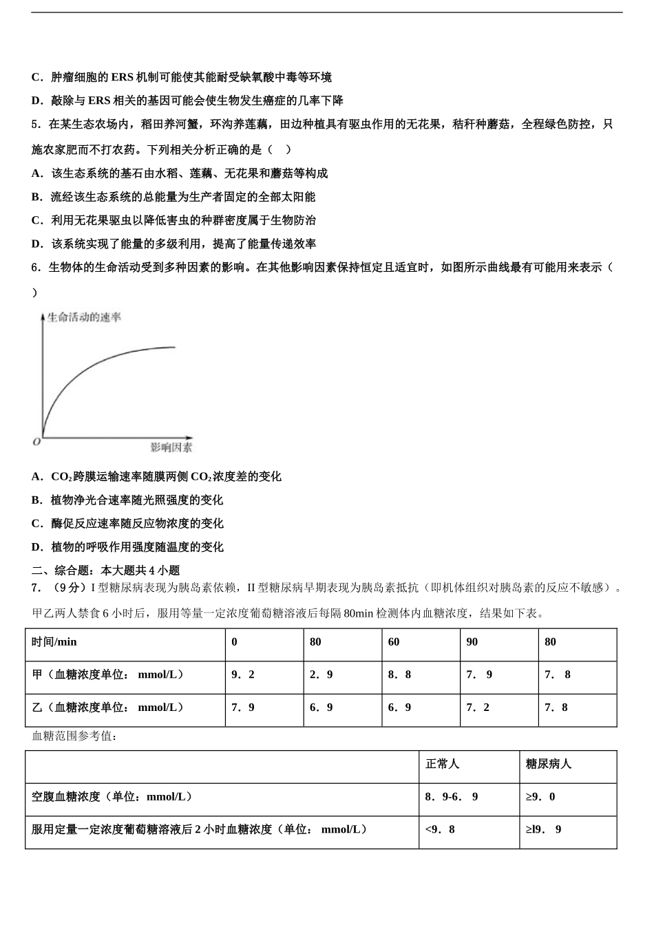 2024年安徽省黄山一中高三下学期联考生物试题含解析_第2页