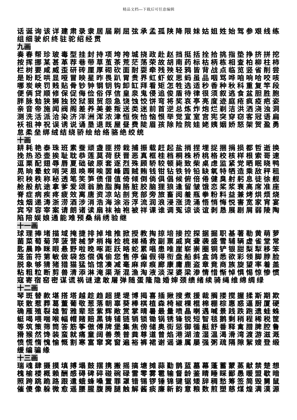 2024年小学生语文3500个常用汉字表_第2页