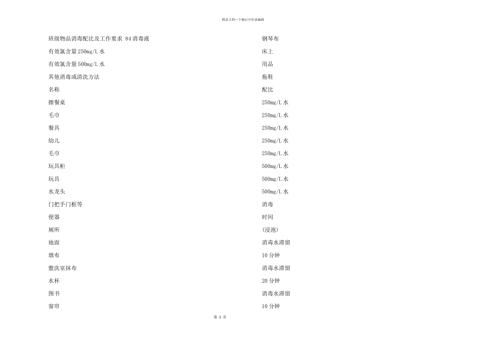 2024年幼儿园错时、错峰就餐方案_第3页