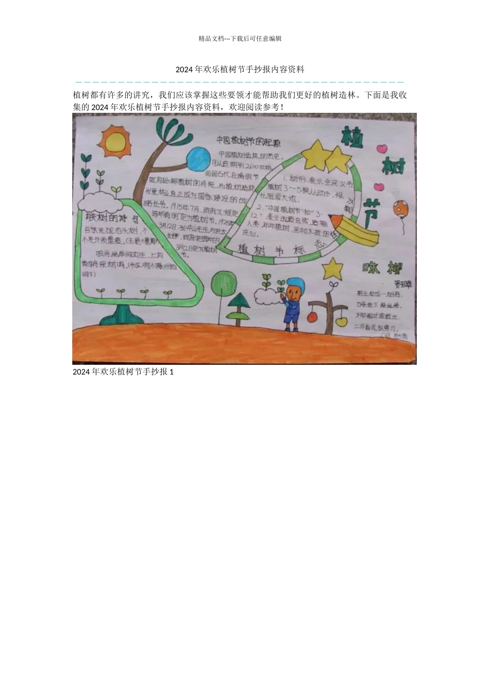 2024年快乐植树节手抄报内容资料_第1页