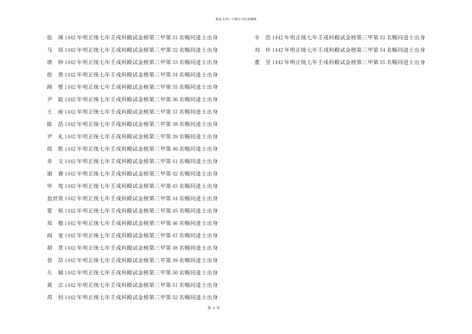 2024年明朝清朝各科殿试金榜名录_第3页
