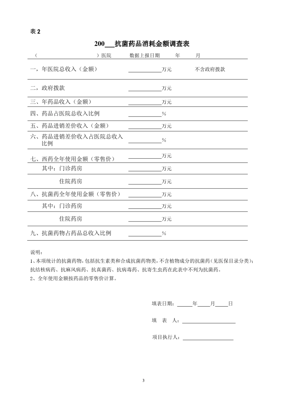 全国抗菌药物监测网填报表_第3页