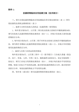 全国抗菌药物监测网填报表