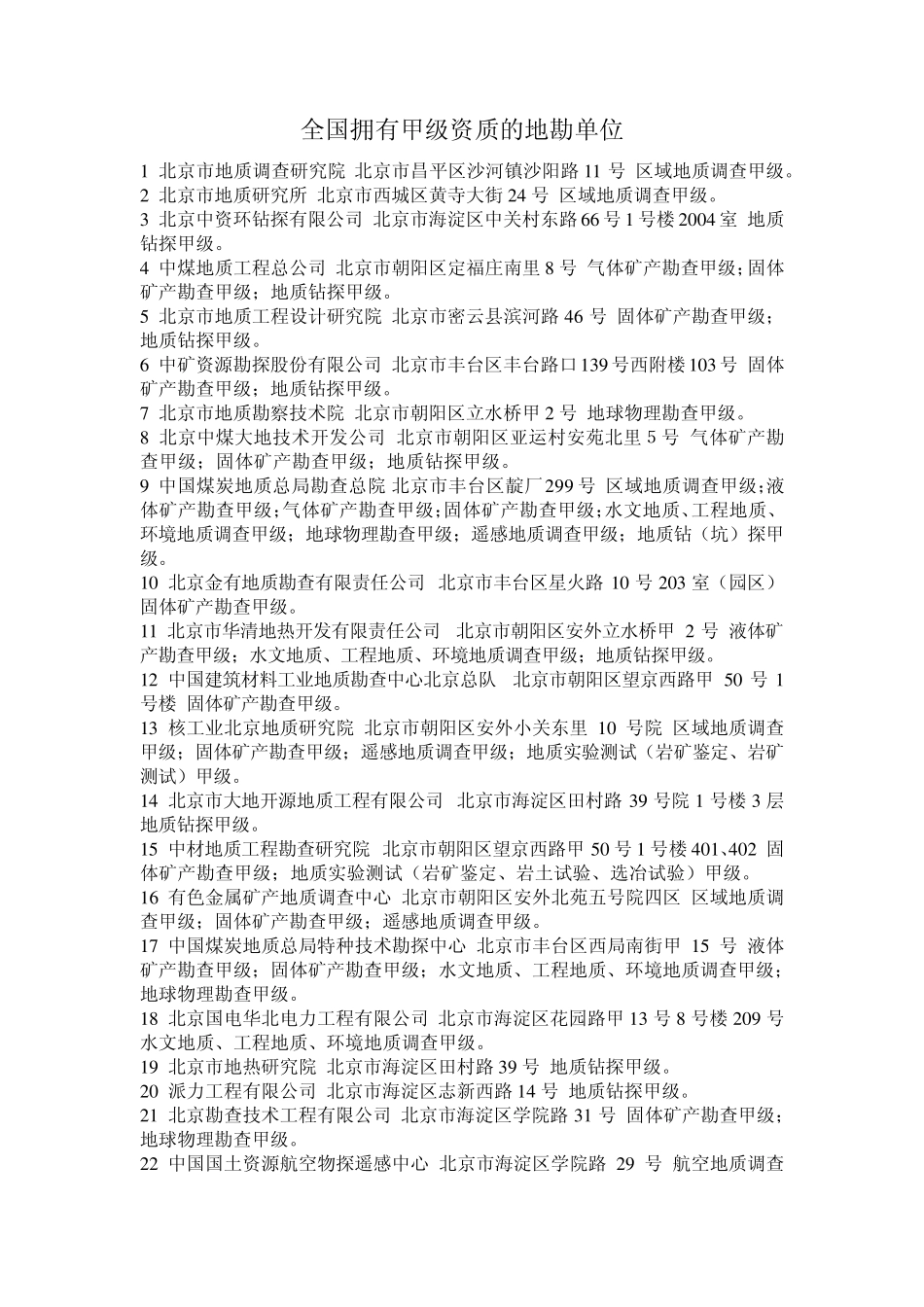 全国拥有甲级资质的地勘单位_第1页