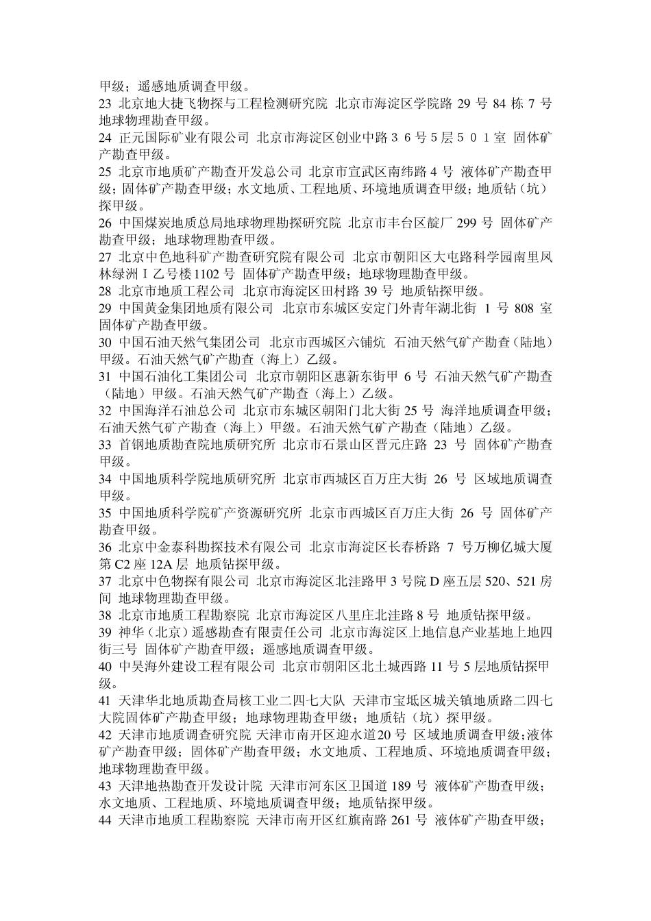 全国拥有甲级资质的地勘单位_第2页