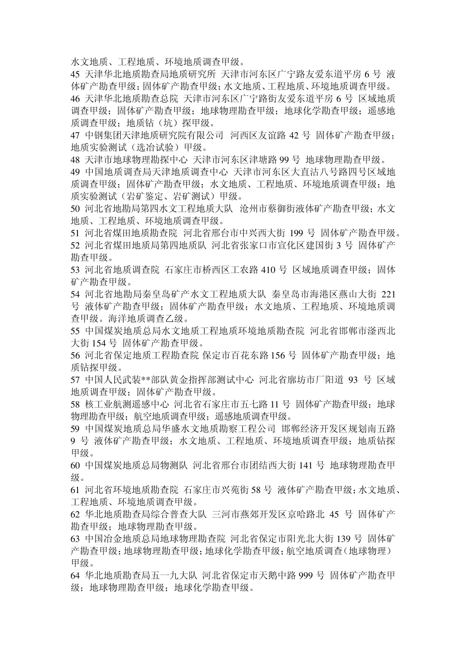 全国拥有甲级资质的地勘单位_第3页