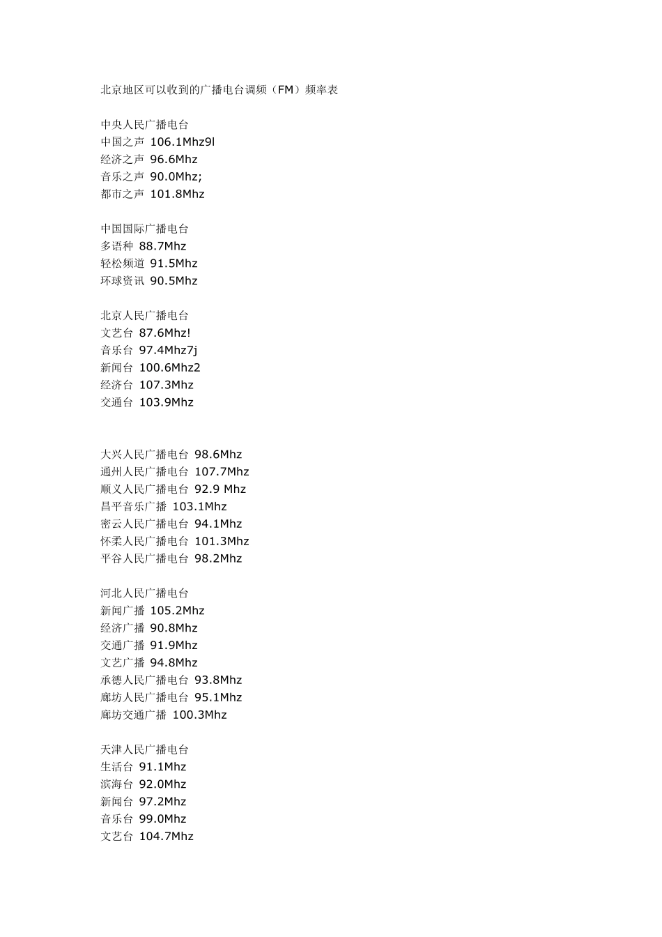 全国收音机调频波段_第1页