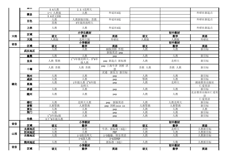 全国教材出版社大全_第3页