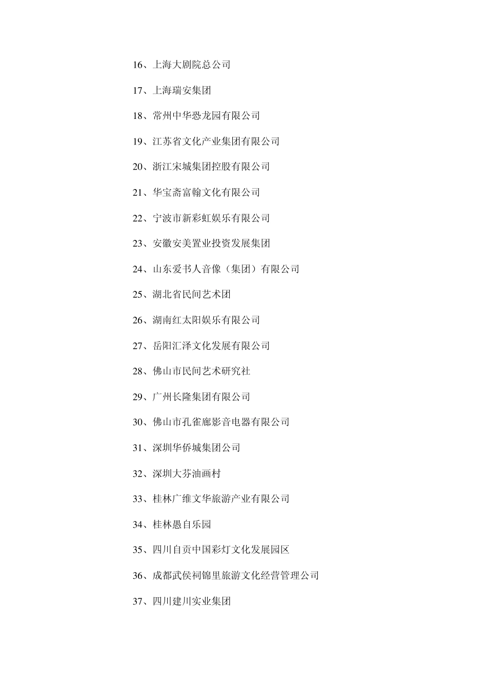 全国文化产业示范基地,共4批_第2页