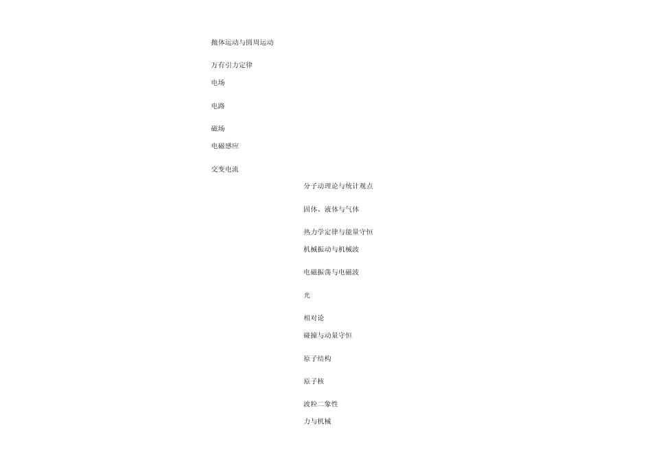 全国新课标高考物理考试大纲_第3页