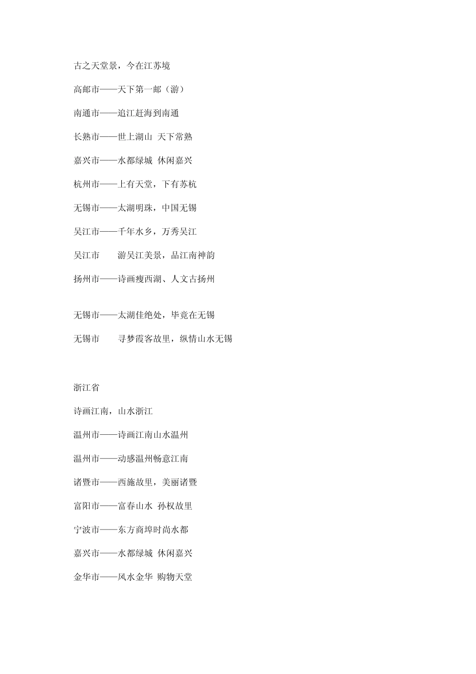 全国旅游城市宣传口号大全_第3页