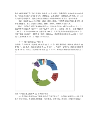 全国旅游类App大数据分析