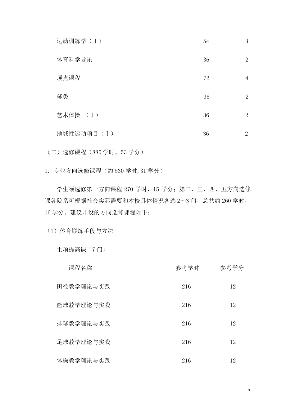 全国普通高等学校体育教育专业本科专业课程方案_第3页