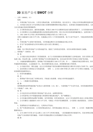 全国最强20家房产公司SWOT,STP,优劣势分析