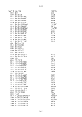 全国最新行政区划及代号区号精确到县区级全国省市区一览表