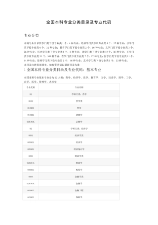 全国本科专业分类目录及专业代码