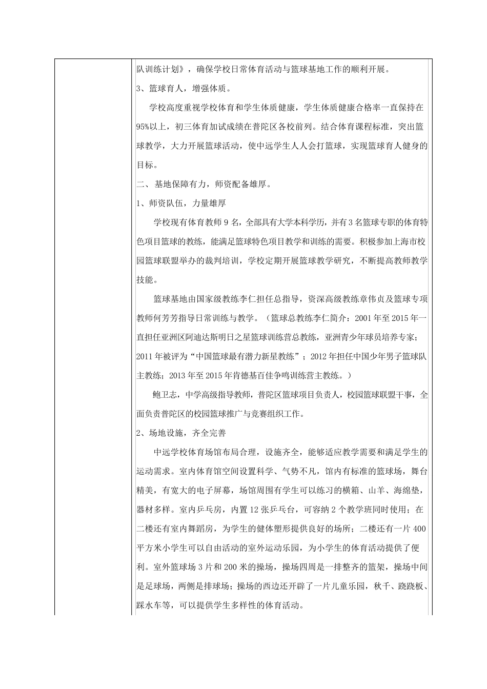全国校园篮球特色学校申报表_第2页