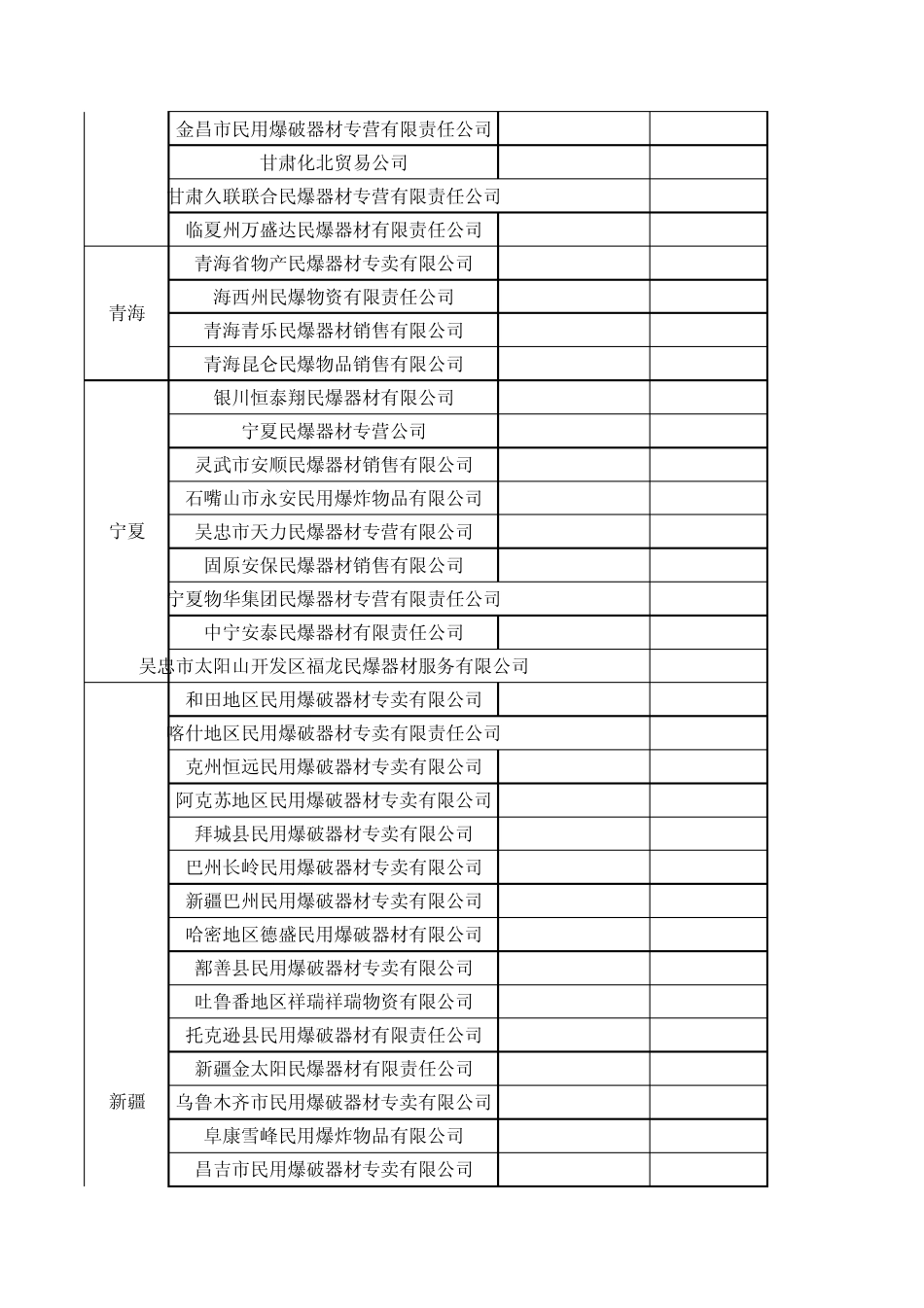 全国民爆公司通讯录_第2页
